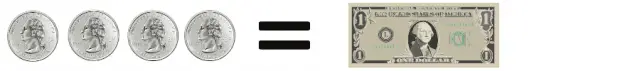 how-many-quarters-in-a-dollar-growing-savings